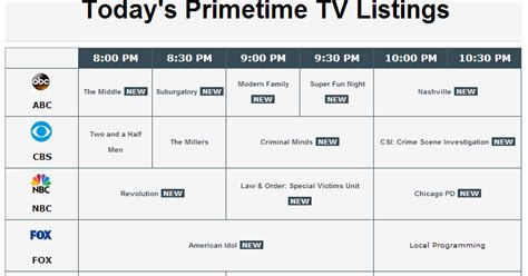 tvguide listings tonight|tv listings for tonight primetime.